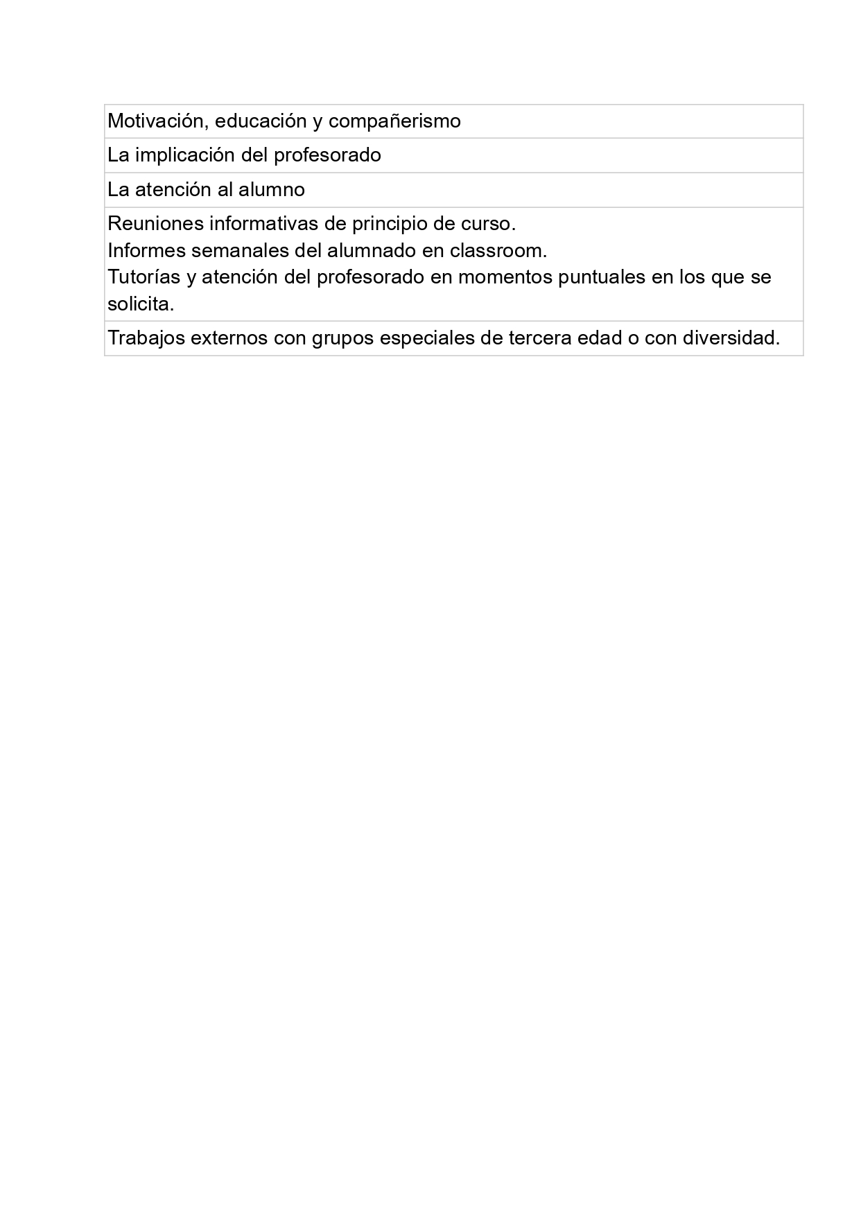 Responsive Image